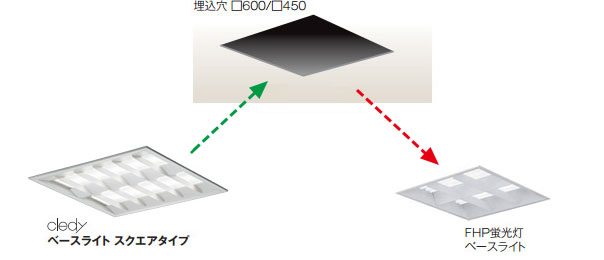 PICK UP - cledy BASE series LEDベーシックベースライト｜KOIZUMI Lighting Design