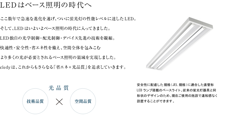 PICK UP - GX16t-5 直管形 LEDランプ搭載ベースライト｜KOIZUMI 