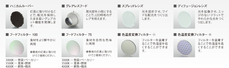 PICK UP - cledy versa R Optics Reflector type LEDスポットライト / ユニバーサルダウンライト｜KOIZUMI  Lighting Design