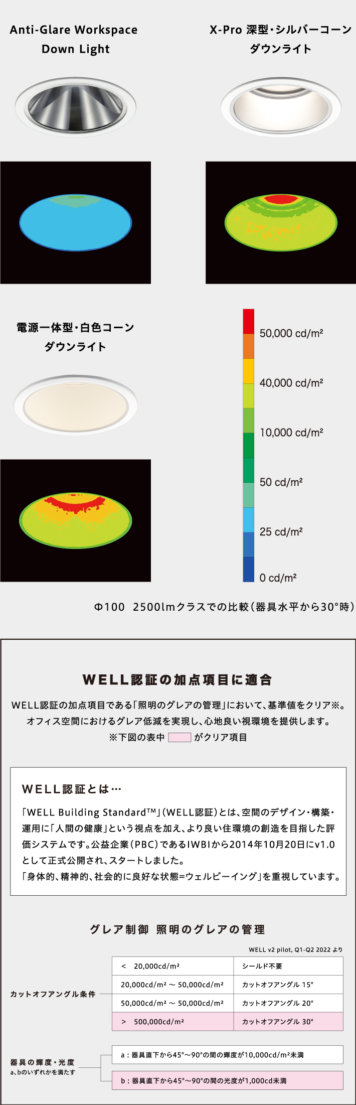 ランキング2022 KOIZUMI コイズミ照明 LEDグレアレスダウンライト(電源