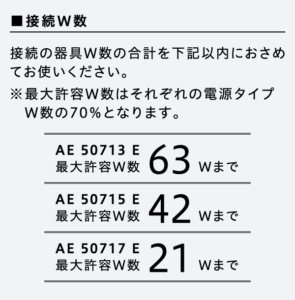 24V エクステリアライトシリーズ｜コイズミ照明株式会社