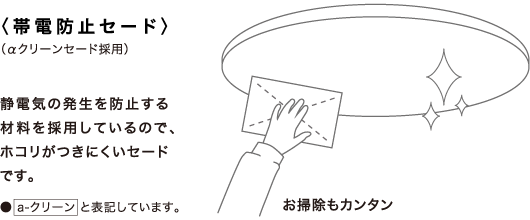 帯電防止セード