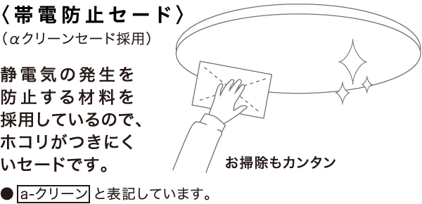 帯電防止セード