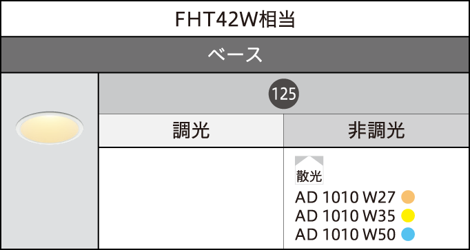 KOIZUMI KOIZUMI コイズミ照明 LEDベースダウンライト(電源別売) XD159502WW