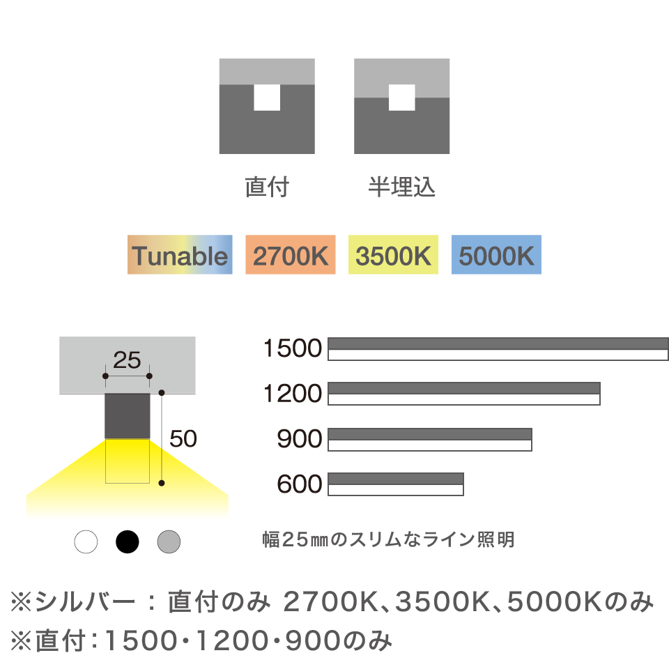 KOIZUMI XD50007L LED一体型 テクニカル ベースライト ソリッドシームレスラインシステム 連結取付 端末用 埋込型 L：1200mm 白色  コイズミ照明 施設照明