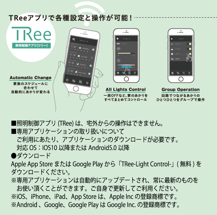 TReeアプリで各種設定と操作が可能！