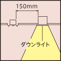 ダウンライトの場合は、150mm以上離してください。天井面よりランプが下に飛び出しているダウンライトは1m以上離してください。