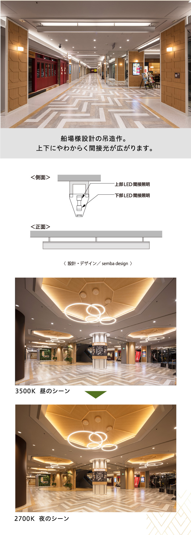 船場様設計の吊造作。 上下にやわからく間接光が広がります。